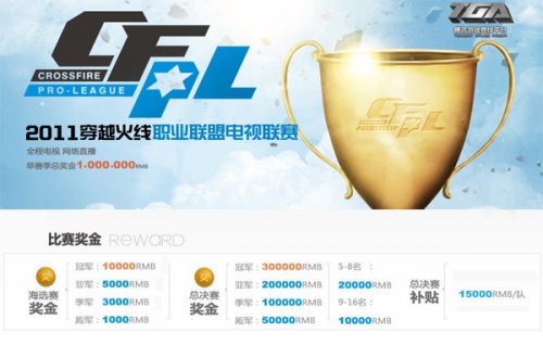 尚品牌作为 尚品牌作为